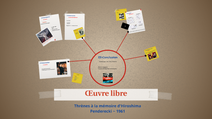 Threne A La Memoire Des Victime D'hiroshima