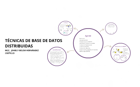 TÉCNICAS DE BASE DE DATOS DISTRIBUIDAS by on Prezi