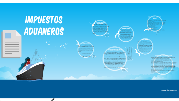 Impuestos Aduaneros By Analy Gonzalez On Prezi 2784