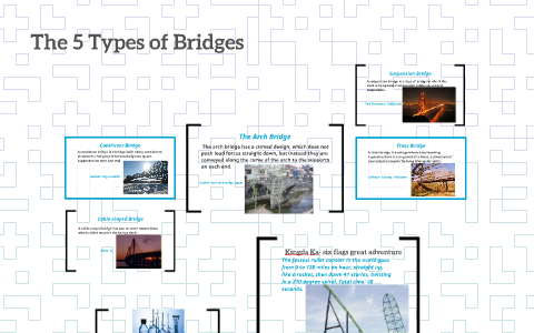 The 5 Types of Bridges by Kara Byrd on Prezi