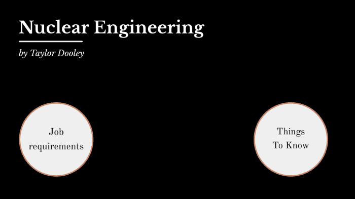 nuclear engineering by ashlyn gonzalez on Prezi