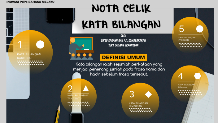 NOTA CELIK KATA BILANGAN by SARANN RAJ SOMASAKARAN