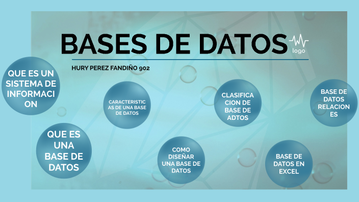 BASES DE DATOS by Hury Perez on Prezi