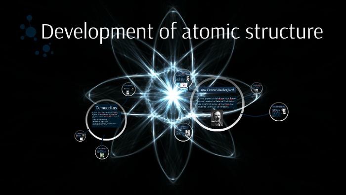 Development of atomic structure by XxrainbowXkittenxX vanity on Prezi