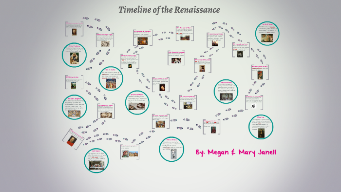 Timeline of the Renaissance by Megan Cosgrove on Prezi