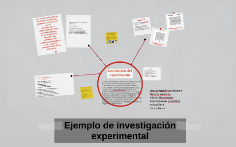 investigacion experimental 5 ejemplos
