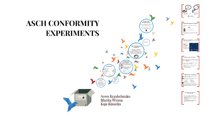 levels of conformity experiment