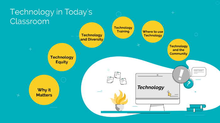Technology in the Classroom by Richard Robinson on Prezi