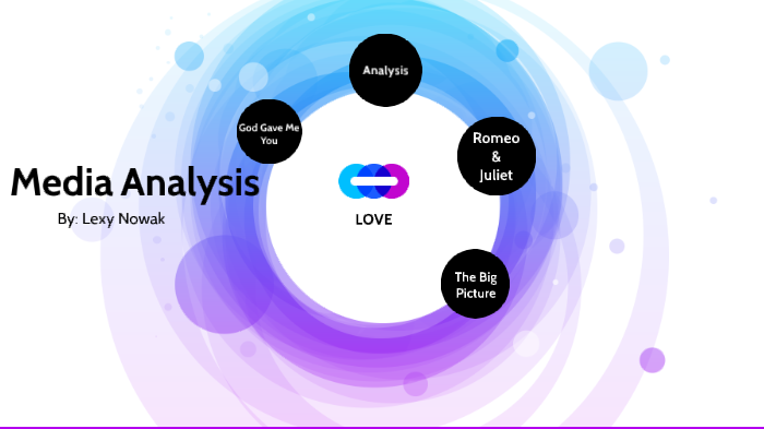 media analysis by Alexandra Nowak on Prezi