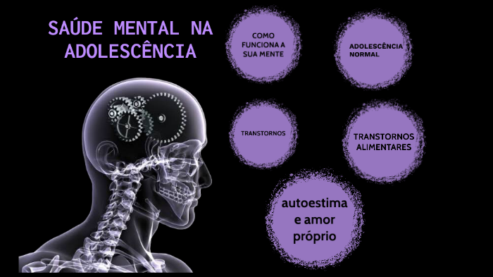 Saúde Mental Na Adolescencia By Andressa Savoldi On Prezi 9010