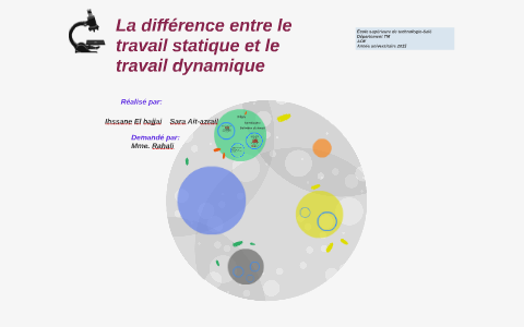 La différence entre le travail statique et le travail dynami by sara