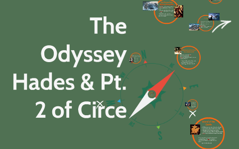 The Odyssey by Olivia Updike on Prezi