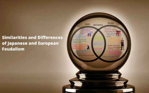 japanese feudal system vs european feudal system