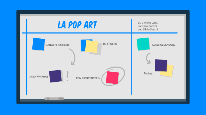 La Pop Art By Cristina Valsecchi On Prezi Next