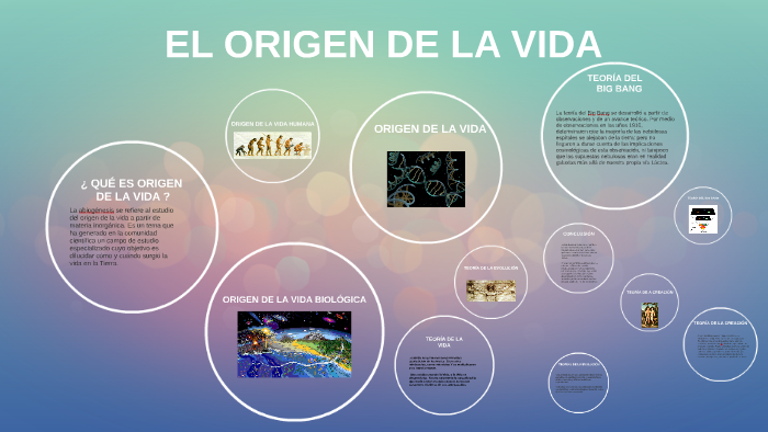 EL ORIGEN DE LA VIDA by Lorena Alzate Giraldo on Prezi