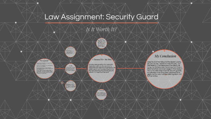 security guard assignment
