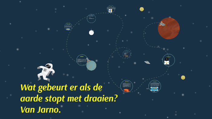 Wat als de aarde stopt met draaien? by lisa 2004