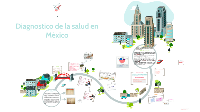 Diagnostico de la salud en Mexico by Hannia Rivera on Prezi