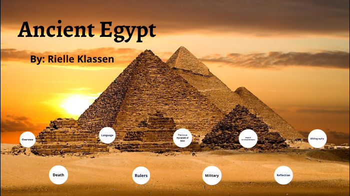Ancient Egypt by Rielle!! Klassen on Prezi