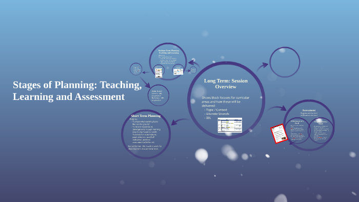 Stages of Planning: Teaching, Learning and Assessment by NA Trussler on ...