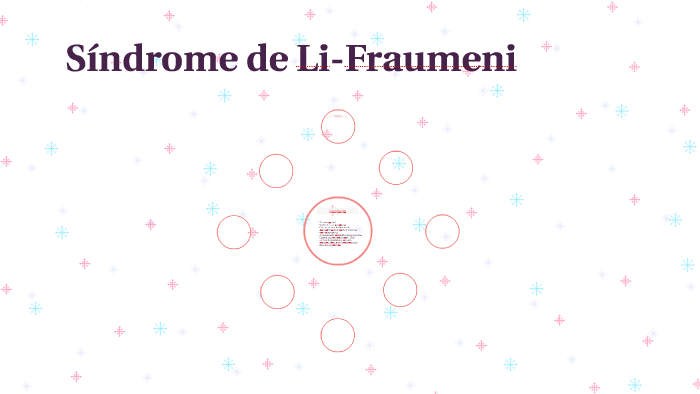 Síndrome de Li-Fraumeni by Aline Campos on Prezi