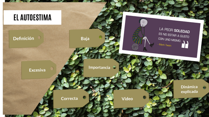 El autoestima by Maria José Ruiz León on Prezi