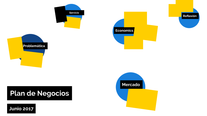 Plan de Negocios by Julia Ortega on Prezi