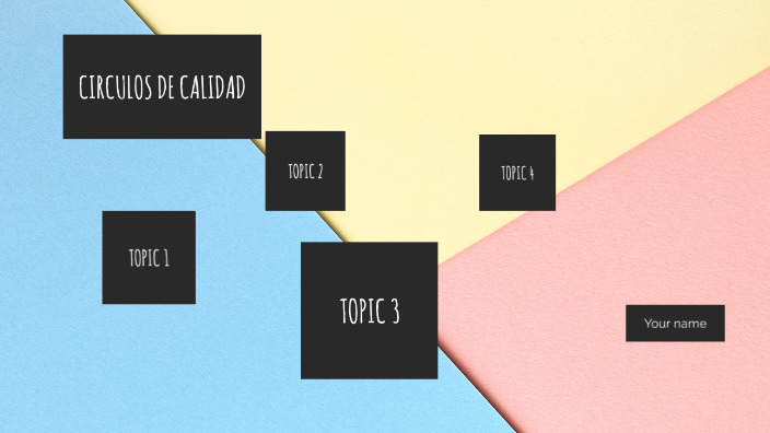 circulos de calidad by Sofía magdali García López on Prezi