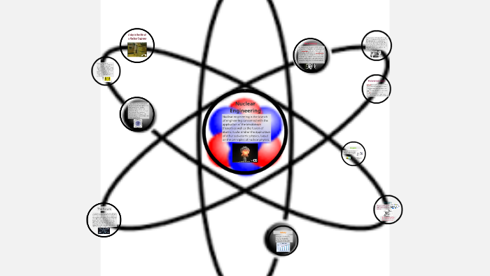 Nuclear Engineering by allison hackett on Prezi