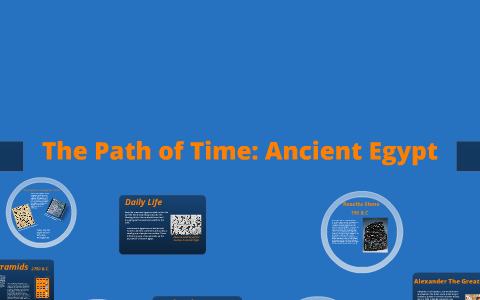 Ancient Egypt by Logan Mulcahy on Prezi