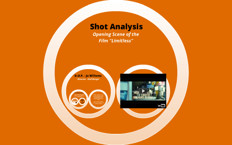 Shot Analysis - Camera Techniques by David-Anthony Turineck on Prezi