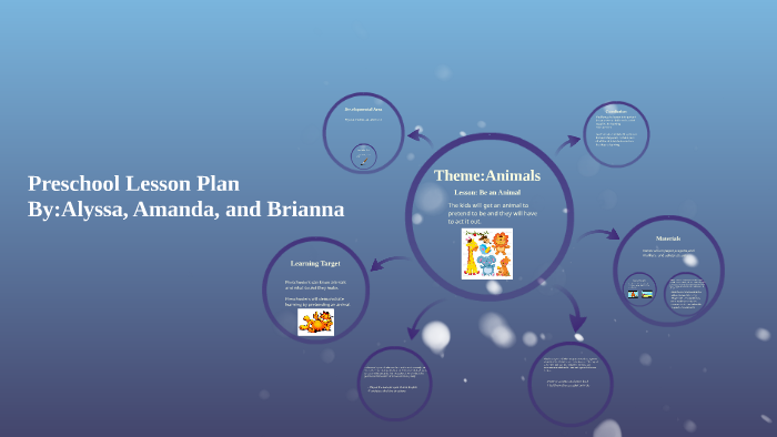 Lesson Plan Template by Alyssa Haley on Prezi