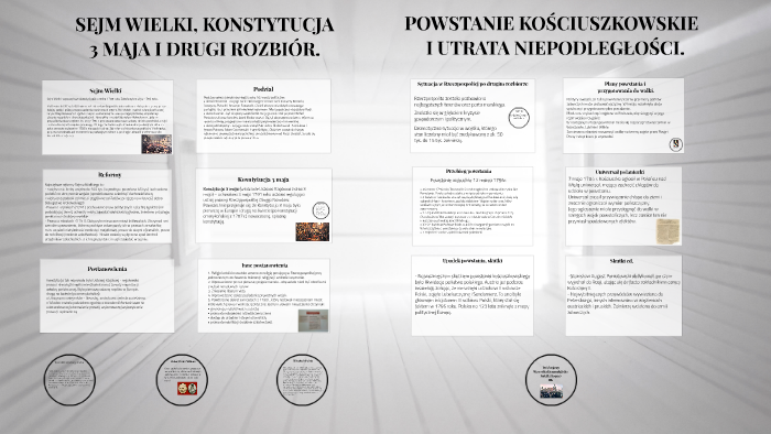 Sejm Wielki Konstytucja 3 Maja I Drugi RozbiÓr By Natalia Kopacz On Prezi 8153