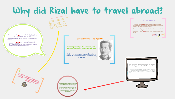 Why did Rizal have to travel abroad? by Rea Araneta on Prezi