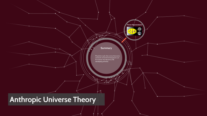 anthropic theory anthropic theory