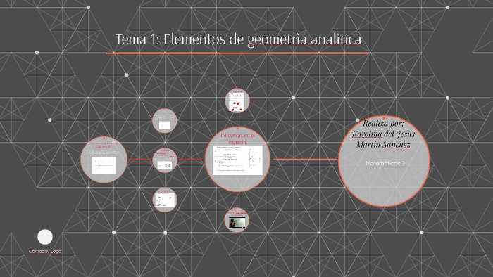 Tema 1: elementos de geometria analitica by Karolina Martín Sanchez on