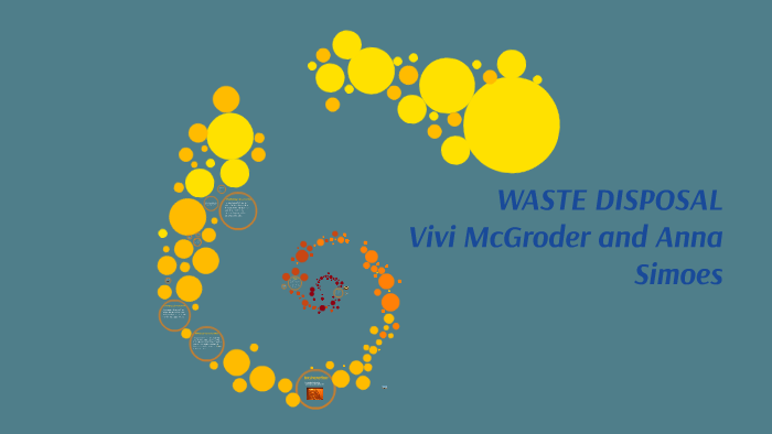 WASTE DISPOSAL by annavivi sm on Prezi