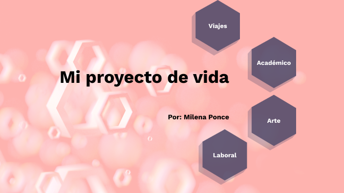 Mi proyecto de vida by Milena Ponce on Prezi