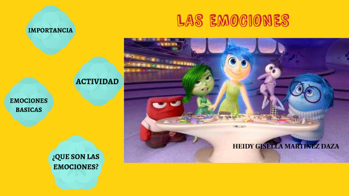 Presentacion de las emociones by heidy gisella martinez daza on Prezi