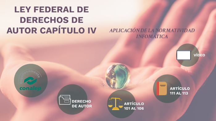 Ley Federal De Derechos De Autor CapÍtulo Iv By Mafer Santiago Jiménez On Prezi