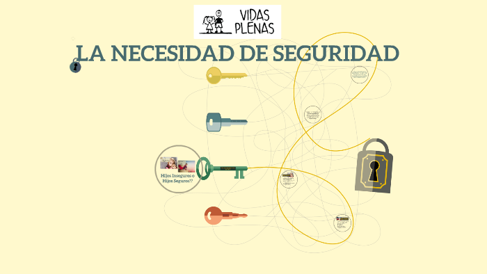 La Necesidad De Seguridad By Sonia Sánchez On Prezi 1266