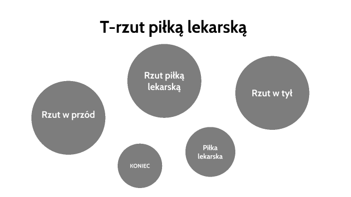T-rzut piłką lekarską by Agnieszka Saternus on Prezi