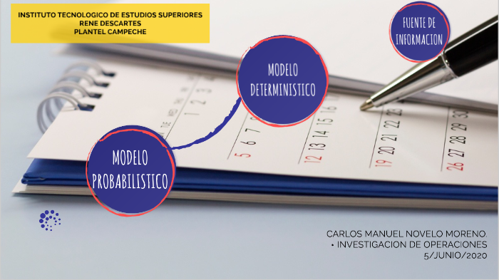 MODELOS PROBABILISTICOS Y DETERMINISTICOS