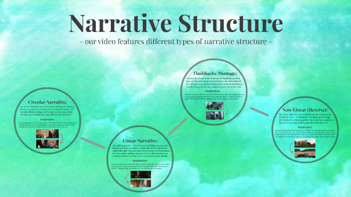 Narrative Structure By Meg Garratt On Prezi