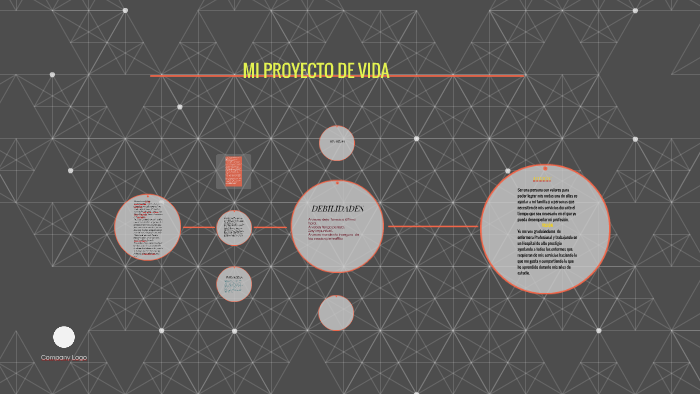 MI PROYECTO DE VIDA by LILIAN ICU on Prezi