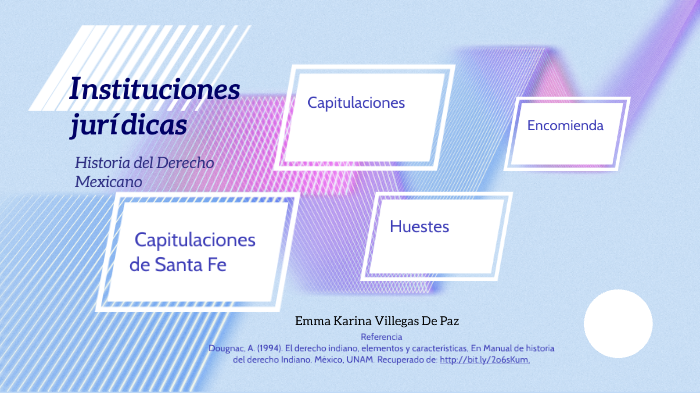 Instituciones jurídicas porsteriores a la conquista by Karina Villegas