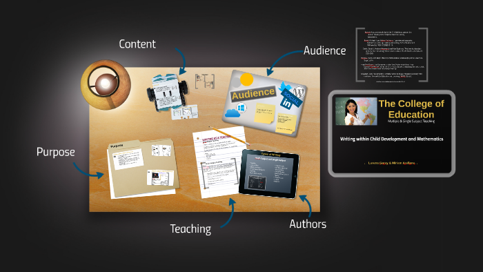 Writing in Education by