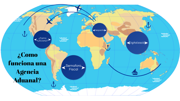 Como Funciona Una Agencia Aduanal By Giovani Gasca álvarez On Prezi