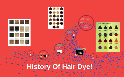 History Of Hair Dye? by on Prezi