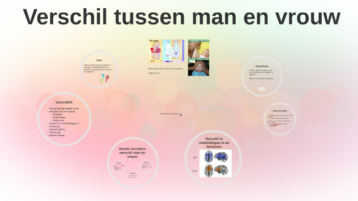 Verschil tussen man en vrouw by Marit van der Pas